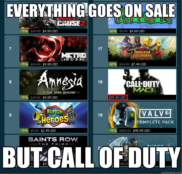 everything goes on sale but call of duty - everything goes on sale but call of duty  Scumbag Activision