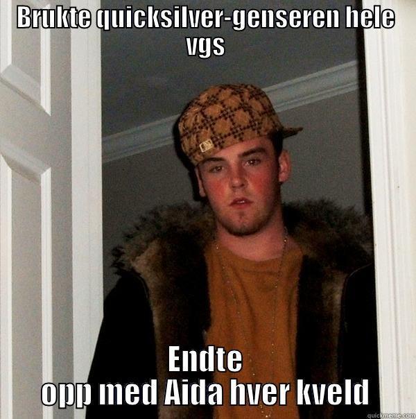 BRUKTE QUICKSILVER-GENSEREN HELE VGS ENDTE OPP MED AIDA HVER KVELD Scumbag Steve