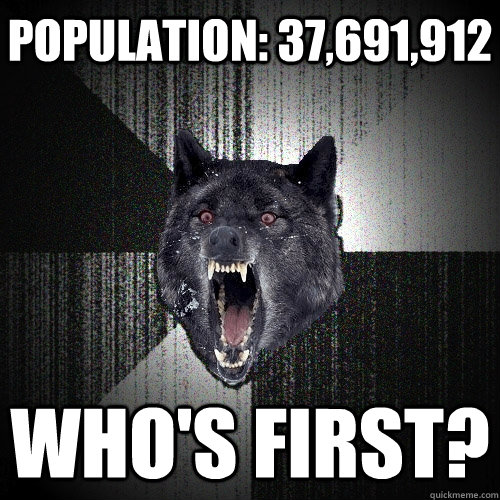 Population: 37,691,912 Who's first?  Insanity Wolf