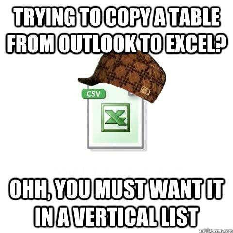 Trying to copy a table from outlook to Excel? Ohh, You must want it in a vertical list  