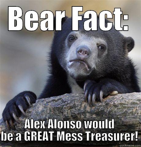 Vote Alex! - BEAR FACT: ALEX ALONSO WOULD BE A GREAT MESS TREASURER! Confession Bear