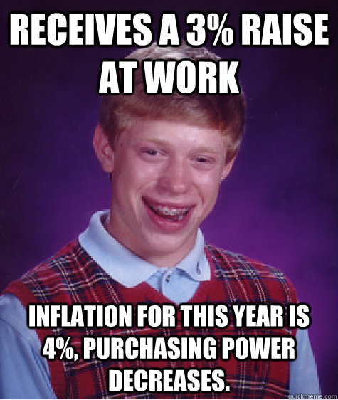 Receives a 3% raise at work Inflation for this year is 4%, purchasing power decreases.  Bad Luck Brian