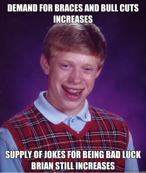 demand for braces and bull cuts increases supply of jokes for being bad luck brian still increases   Bad Luck Brian