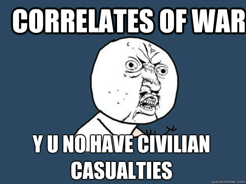 Correlates of War y u no have civilian casualties - Correlates of War y u no have civilian casualties  Y U No