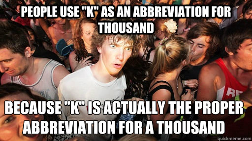 people-use-k-as-an-abbreviation-for-thousand-because-k-is-actually