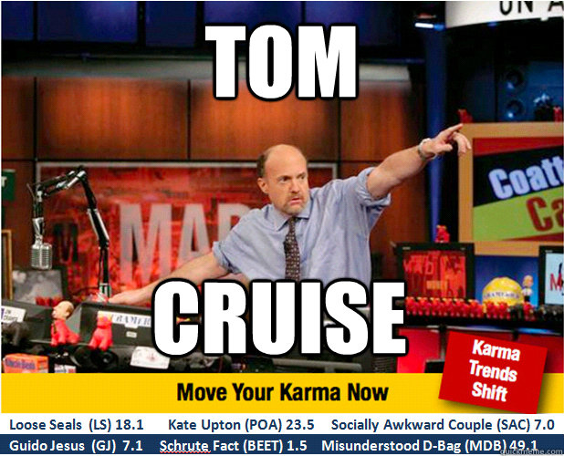 Tom Cruise  Jim Kramer with updated ticker