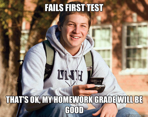 Fails first test That's ok, my homework grade will be good - Fails first test That's ok, my homework grade will be good  College Freshman