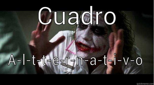  CUADRO A-L-T-T-E-R-N-A-T-I-V-O Joker Mind Loss