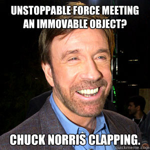 Chuck Norris: The Epitome of Masculinity, Unstoppable Force, and Unparalleled Charisma