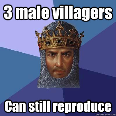 3 male villagers Can still reproduce  Age of Empires