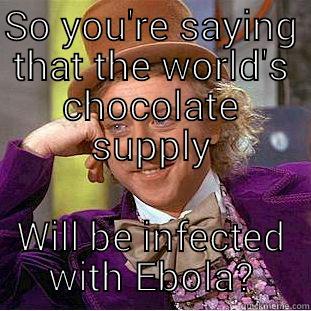 Death by chocolate - SO YOU'RE SAYING THAT THE WORLD'S CHOCOLATE SUPPLY WILL BE INFECTED WITH EBOLA? Condescending Wonka