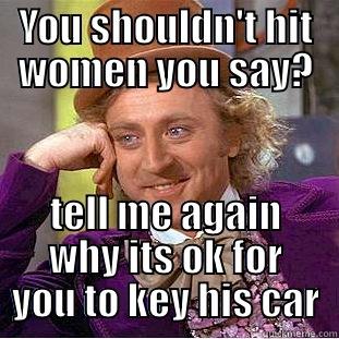 YOU SHOULDN'T HIT WOMEN YOU SAY? TELL ME AGAIN WHY ITS OK FOR YOU TO KEY HIS CAR Creepy Wonka