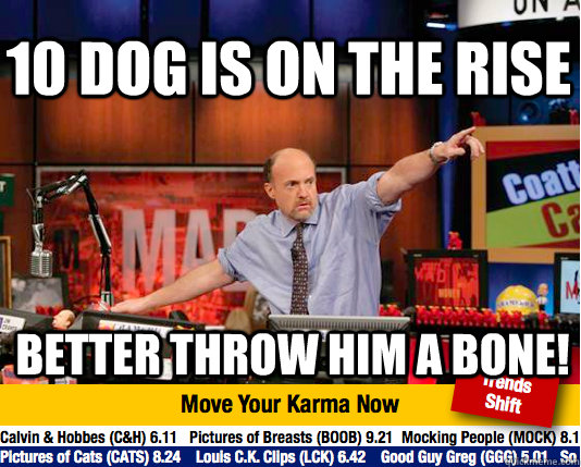 10 Dog is on the rise Better throw him a bone! - 10 Dog is on the rise Better throw him a bone!  Mad Karma with Jim Cramer