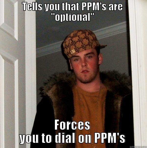 TELLS YOU THAT PPM'S ARE 