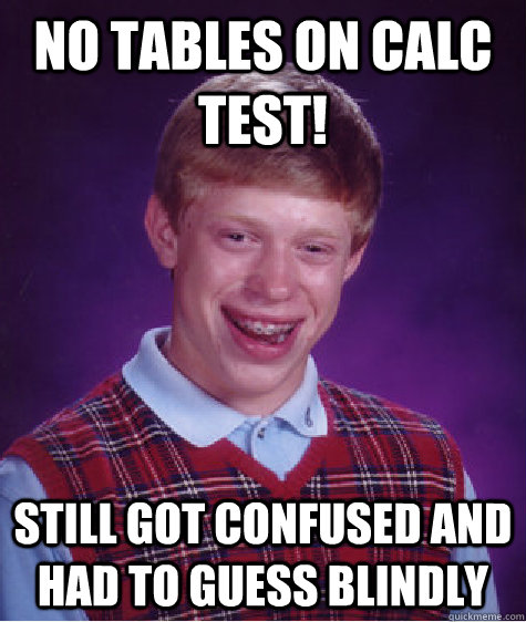 No tables on calc test! Still got confused and had to guess blindly  Bad Luck Brian