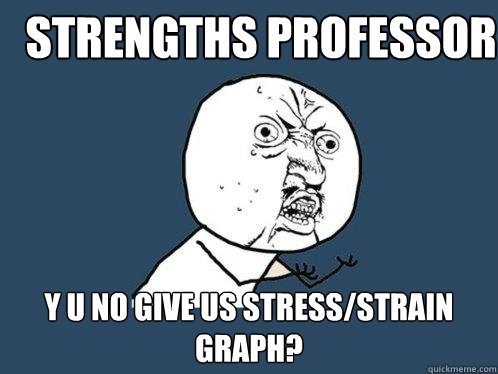 strengths professor y u no give us stress/strain 
graph?  Y U No