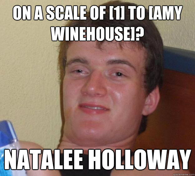 On a scale of [1] TO [amy winehouse]? NATALEE HOLLOWAY  10 Guy