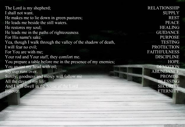 The Lord is my shepherd;
I shall not want.
He makes me to lie down in green pastures;
He leads me beside the still waters.
He restores my soul;
He leads me in the paths of righteousness 
For His name's sake.
Yea, though I walk through the valley of the sh - The Lord is my shepherd;
I shall not want.
He makes me to lie down in green pastures;
He leads me beside the still waters.
He restores my soul;
He leads me in the paths of righteousness 
For His name's sake.
Yea, though I walk through the valley of the sh  Psalms 23