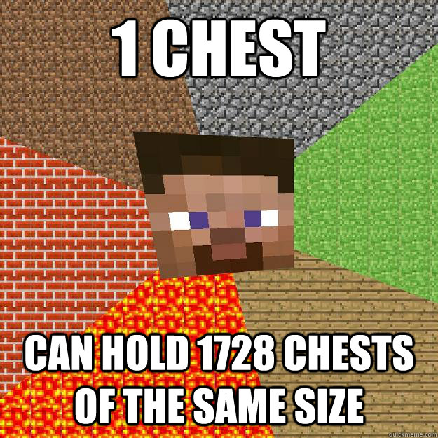 1 Chest Can hold 1728 Chests of The same size  Minecraft