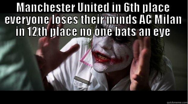 MANCHESTER UNITED IN 6TH PLACE EVERYONE LOSES THEIR MINDS AC MILAN IN 12TH PLACE NO ONE BATS AN EYE  Joker Mind Loss