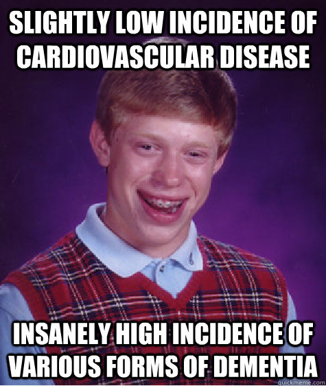 Slightly low incidence of cardiovascular disease Insanely high incidence of various forms of dementia  Bad Luck Brian