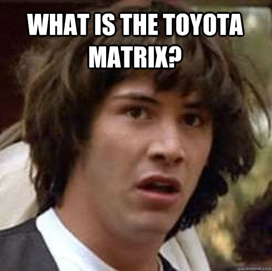 what is the toyota matrix?  conspiracy keanu