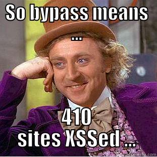 SO BYPASS MEANS ... 410 SITES XSSED ... Condescending Wonka