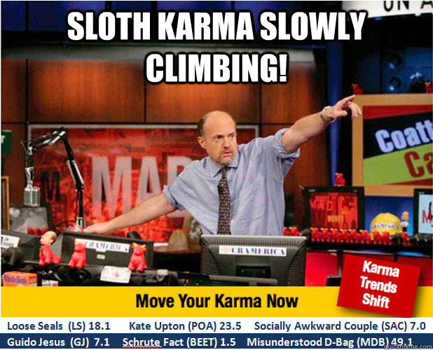 sloth karma slowly climbing!   Jim Kramer with updated ticker