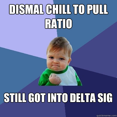 Dismal chill to pull ratio Still got into delta sig  Success Kid