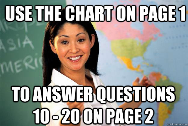 use the chart on page 1 to answer questions 10 - 20 on page 2  Unhelpful High School Teacher