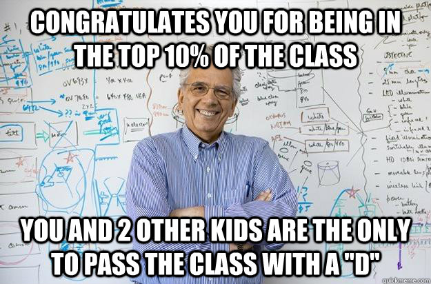 Congratulates you for being in the top 10% of the class You and 2 other kids are the only to pass the class with a 