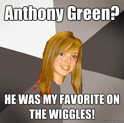 Anthony Green? HE WAS MY FAVORITE ON THE WIGGLES!  Musically Oblivious 8th Grader