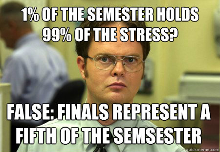 1% of the semester holds 99% of the stress? False: finals represent a fifth of the semsester  Dwight