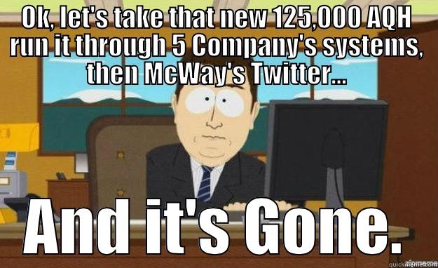 OK, LET'S TAKE THAT NEW 125,000 AQH RUN IT THROUGH 5 COMPANY'S SYSTEMS, THEN MCWAY'S TWITTER... AND IT'S GONE. aaaand its gone