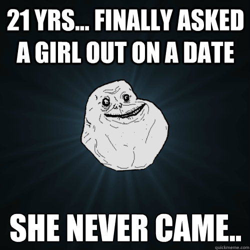 21 yrs... finally asked a girl out on a date she never came..  Forever Alone