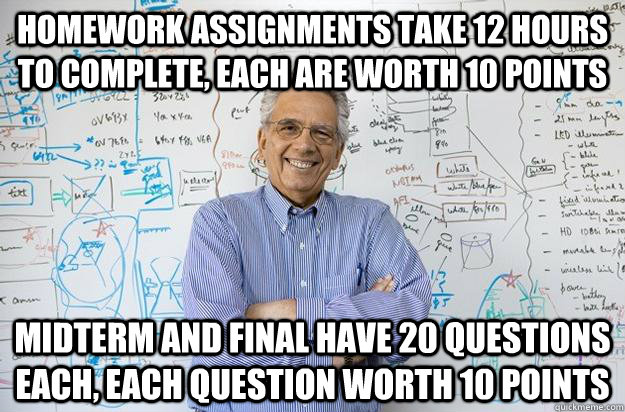 Homework assignments take 12 hours to complete, each are worth 10 points Midterm and final have 20 questions each, each question worth 10 points  Engineering Professor