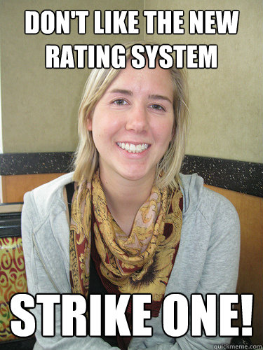 Don't like the new rating system Strike one!  ALYSSA BEREZNAK