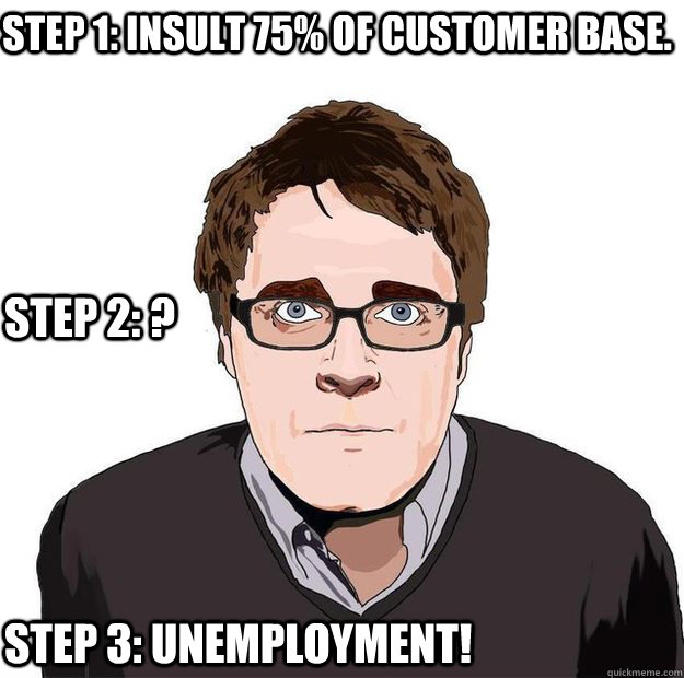 Step 1: Insult 75% of Customer Base. Step 2: ? Step 3: Unemployment!  Always Online Adam Orth