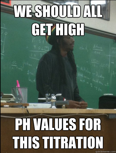 We should all get high ph values for this titration  Rasta Science Teacher