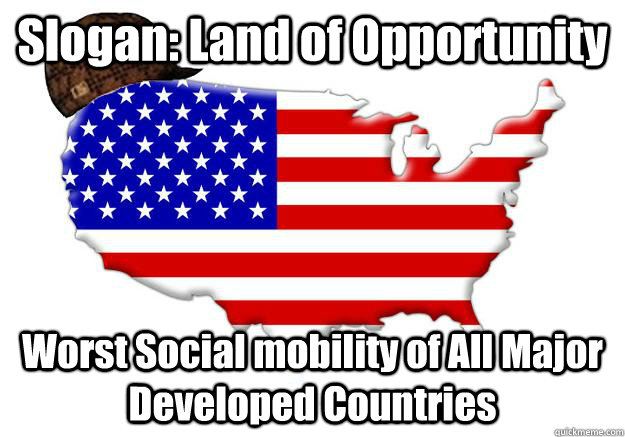 Slogan: Land of Opportunity Worst Social mobility of All Major Developed Countries  Scumbag america