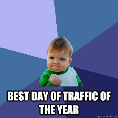  Best day of traffic of the year  Success Kid