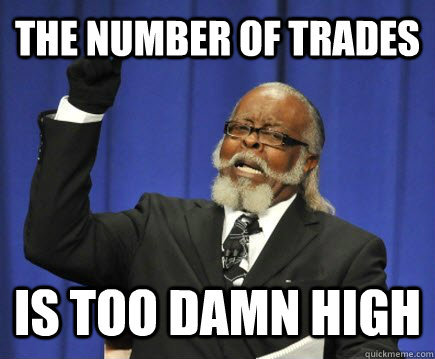 The number of trades is too damn high  Too Damn High