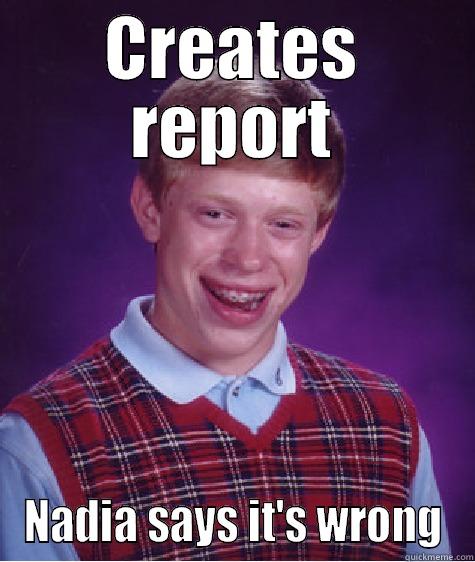 CREATES REPORT NADIA SAYS IT'S WRONG Bad Luck Brian