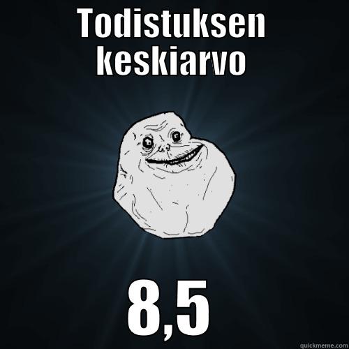 TODISTUKSEN KESKIARVO 8,5 Forever Alone