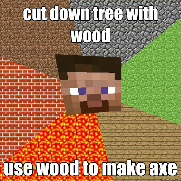 cut down tree with wood use wood to make axe  Minecraft