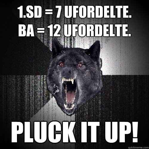 1.SD = 7 ufordelte.
BA = 12 ufordelte. PLUCK IT UP!  Insanity Wolf