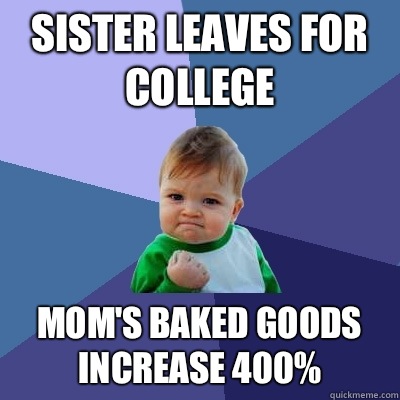 Sister leaves for college Mom's baked goods increase 400%  Success Kid