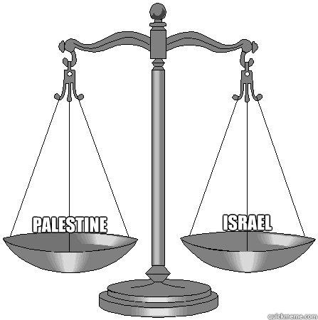 Israel Palestine  Scales of Justice