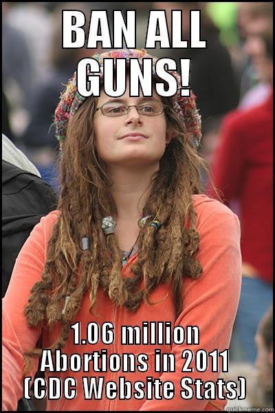 Guns and Abortions - BAN ALL GUNS! 1.06 MILLION ABORTIONS IN 2011 (CDC WEBSITE STATS) College Liberal