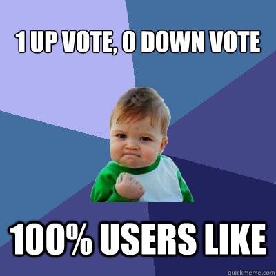1 up vote, 0 down vote 100% users like - 1 up vote, 0 down vote 100% users like  Success Kid